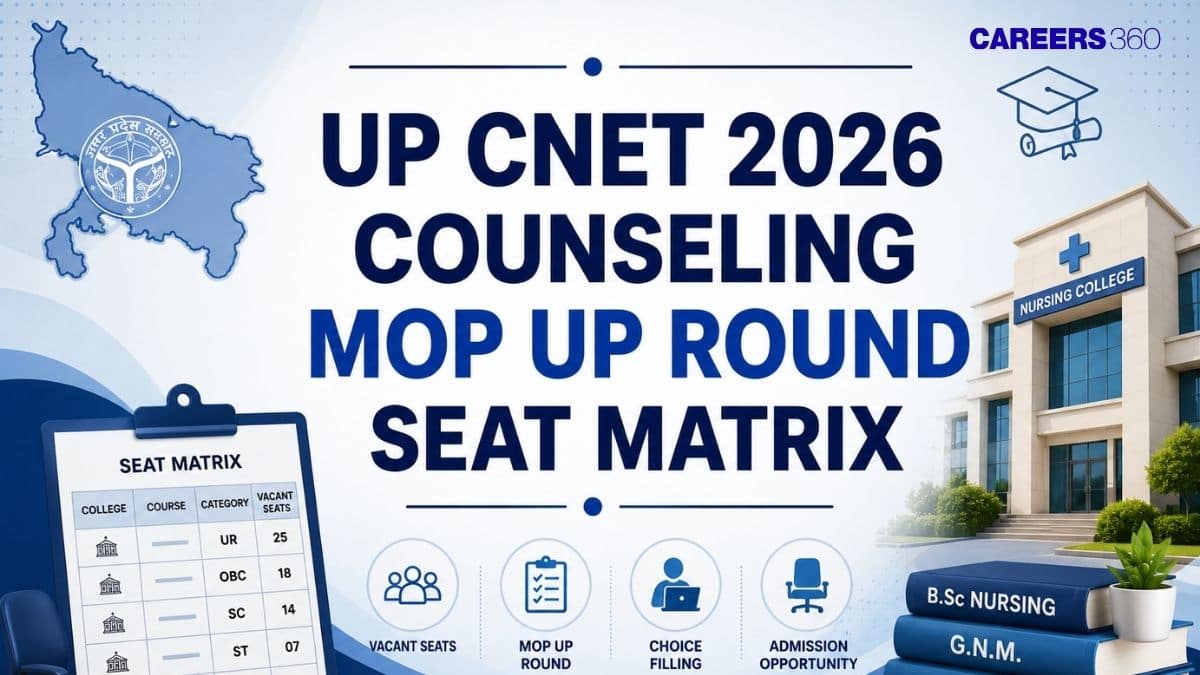 UP CNET 2026 Counselling Mop Up Round Seat Matrix (July 24): Direct Link
